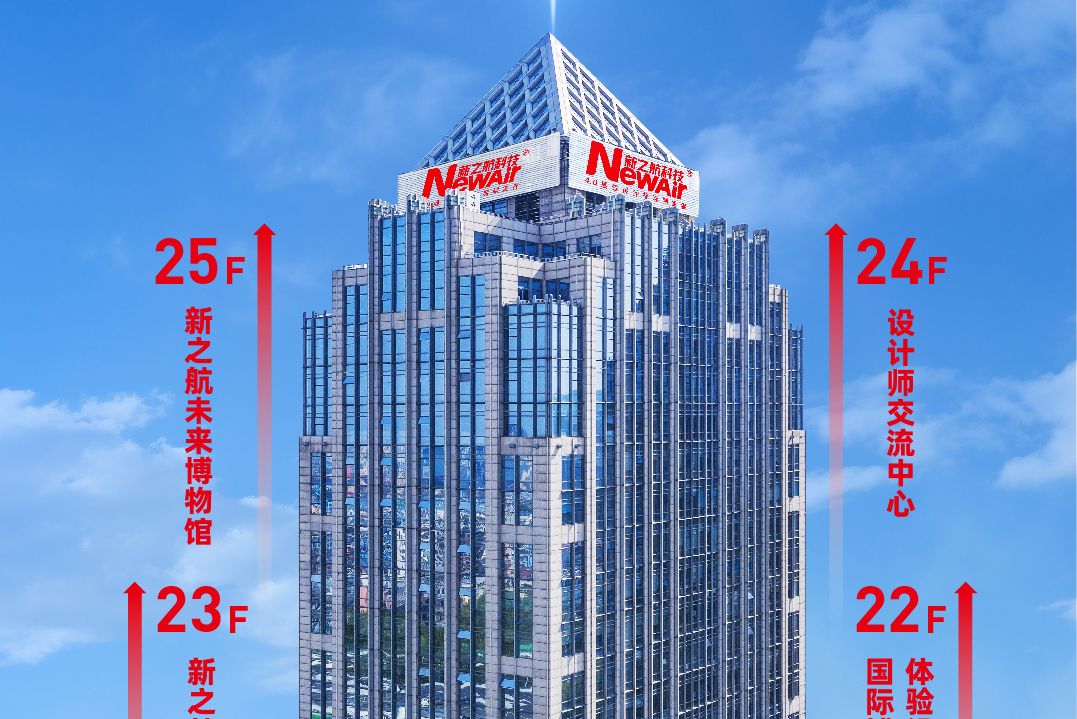 新之航未来博物馆举行开工典礼