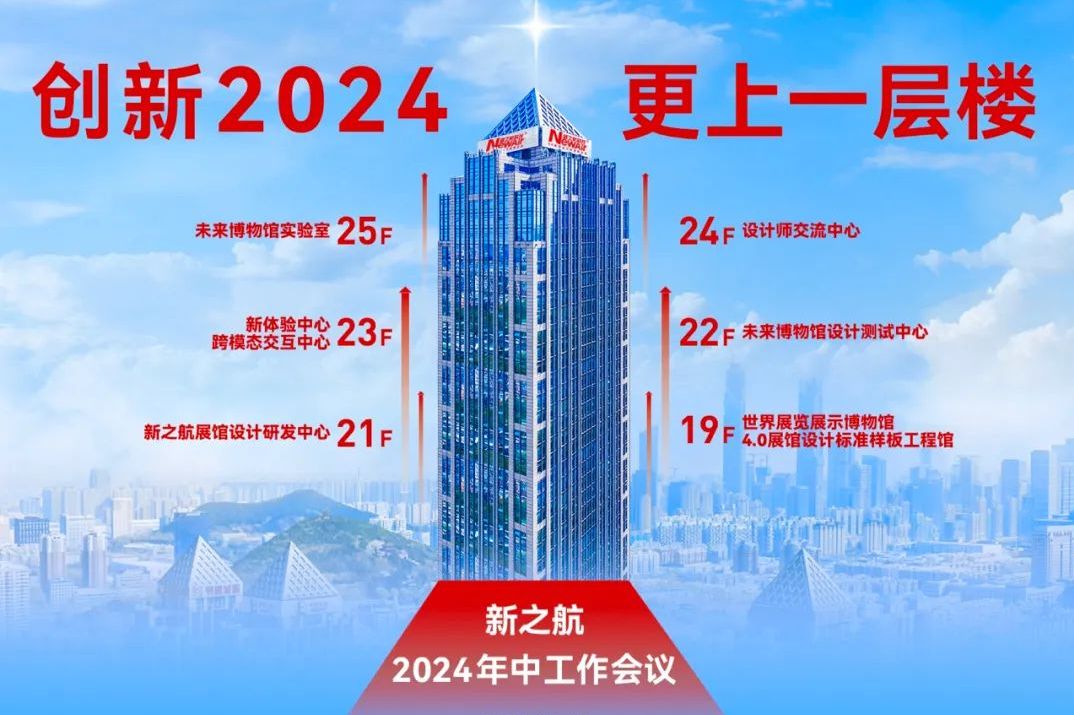 新之航上半年营收递增22%